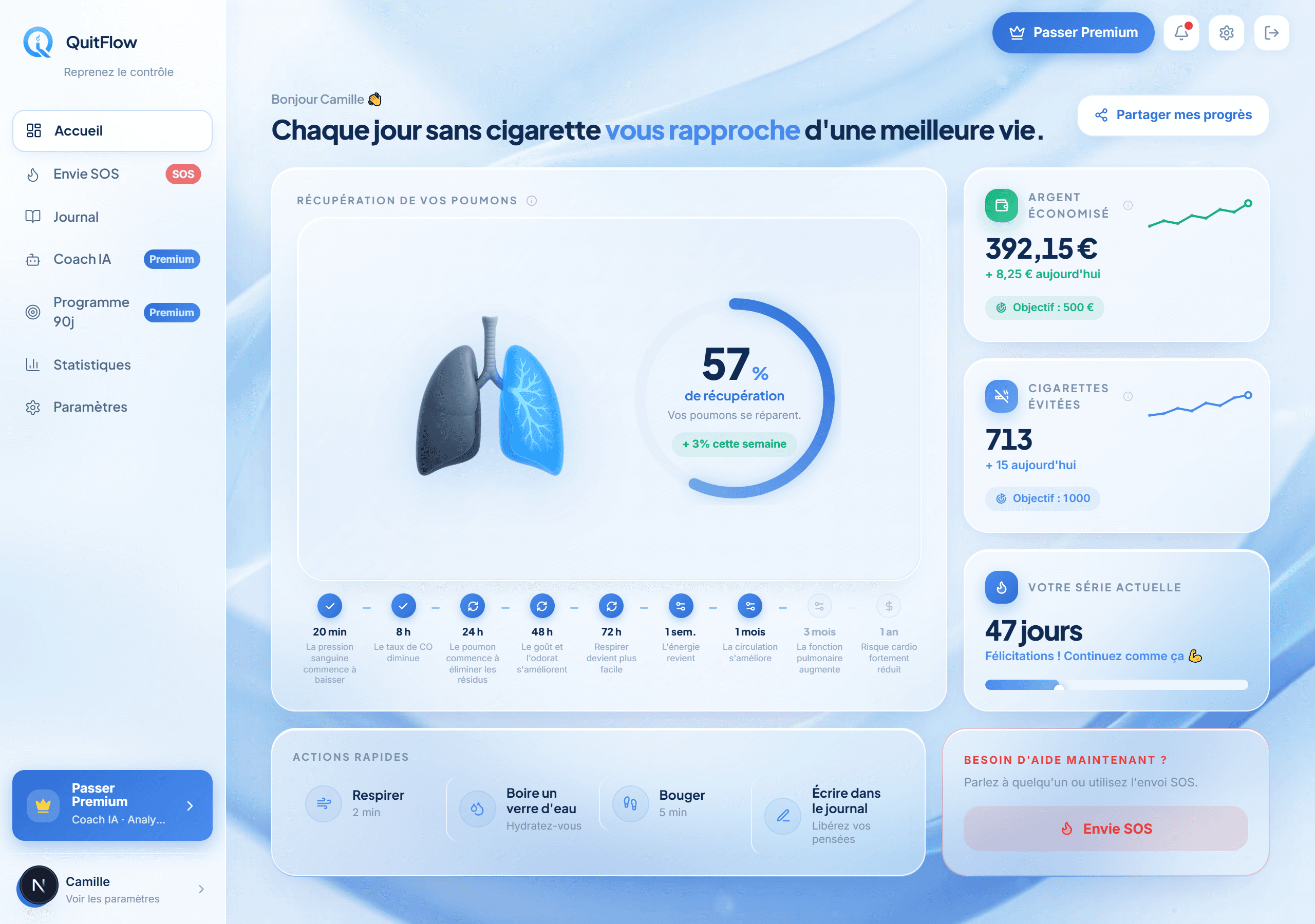 Le tableau de bord QuitFlow : série de jours sans tabac, argent économisé, cigarettes évitées et récupération pulmonaire